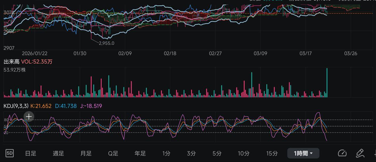 投稿の添付画像