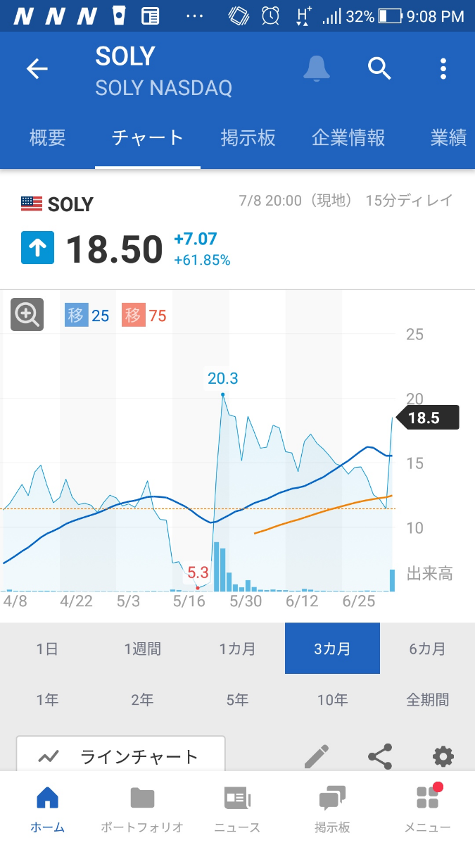 投稿の添付画像
