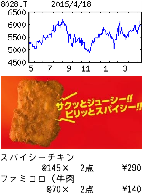投稿の添付画像