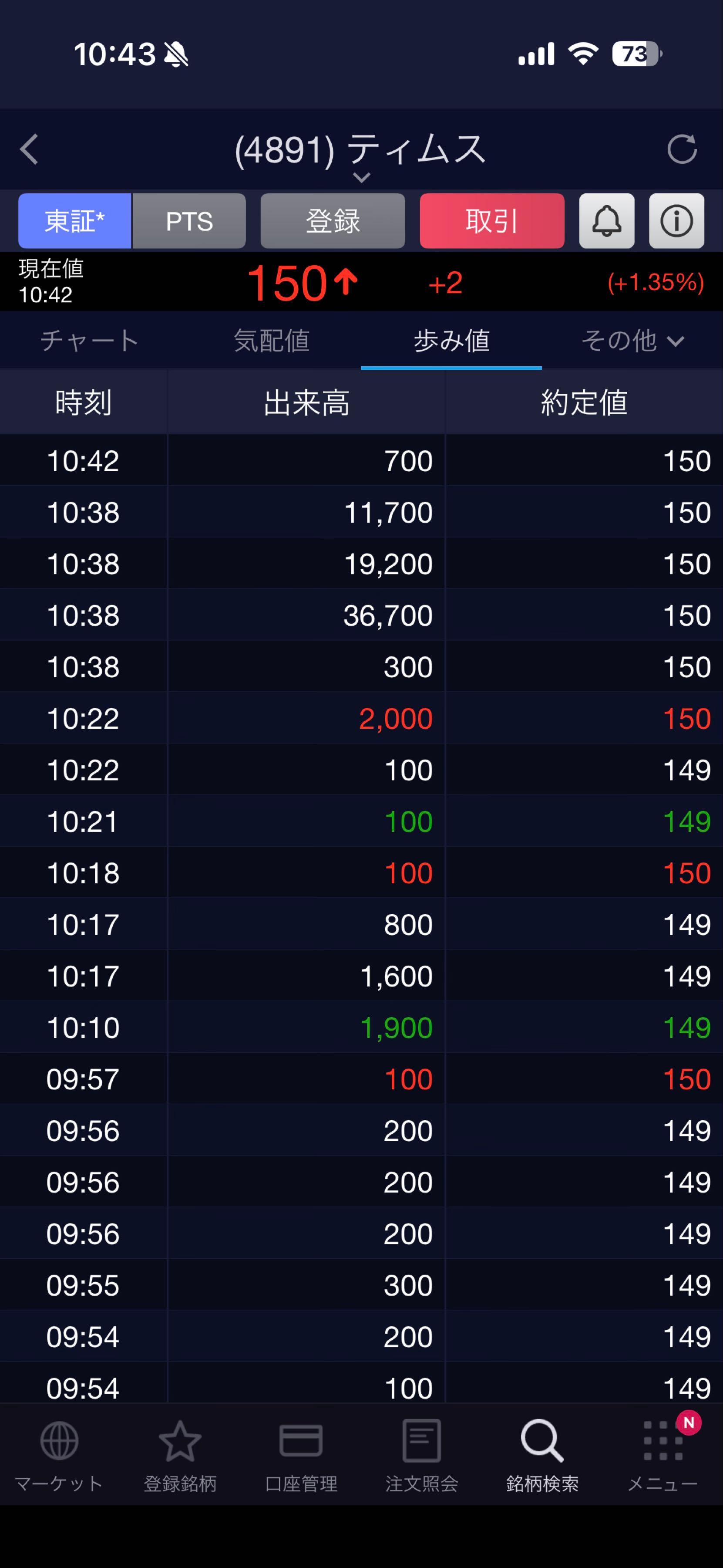 投稿の添付画像