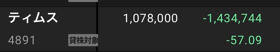 投稿の添付画像