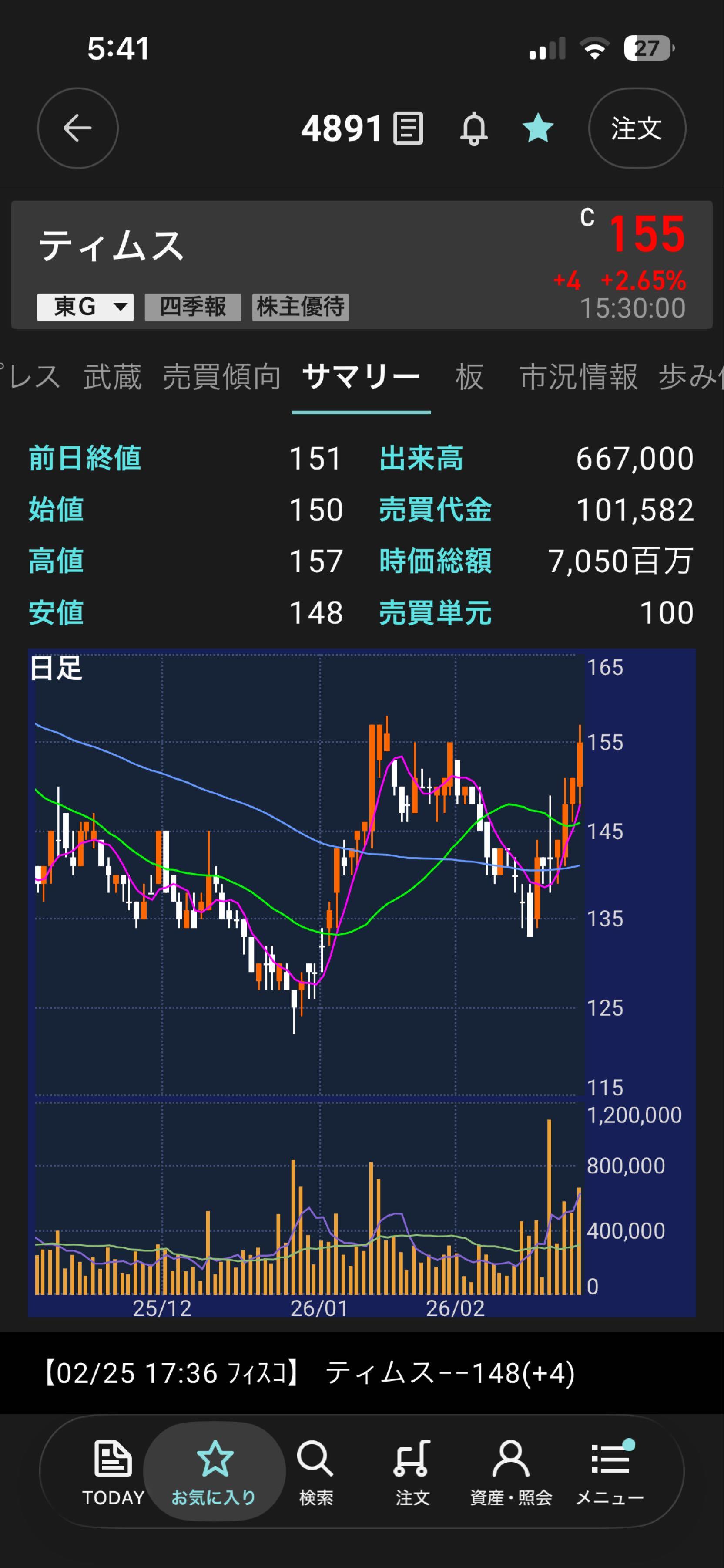 投稿の添付画像