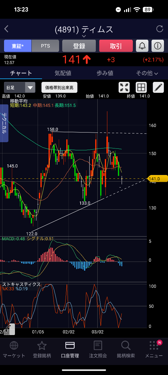 投稿の添付画像