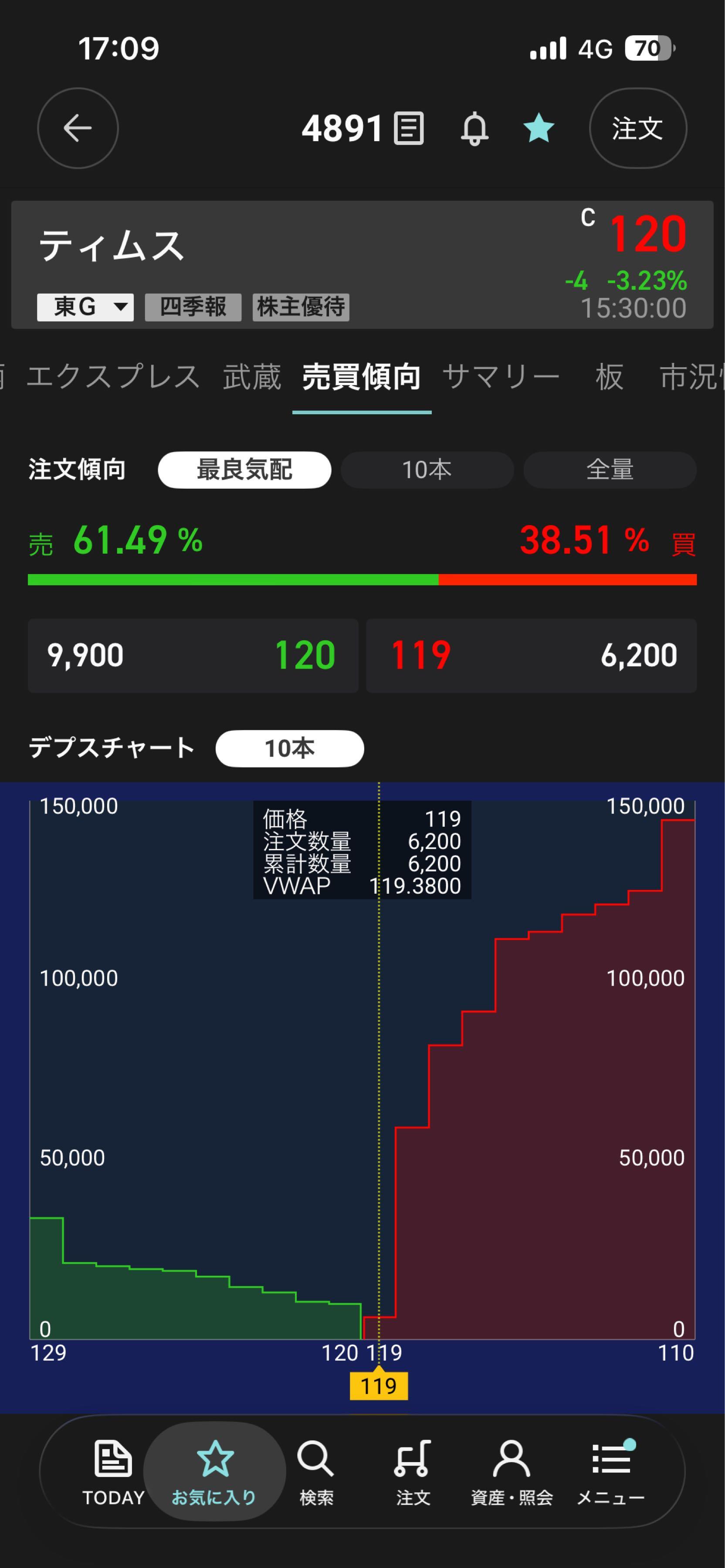 投稿の添付画像