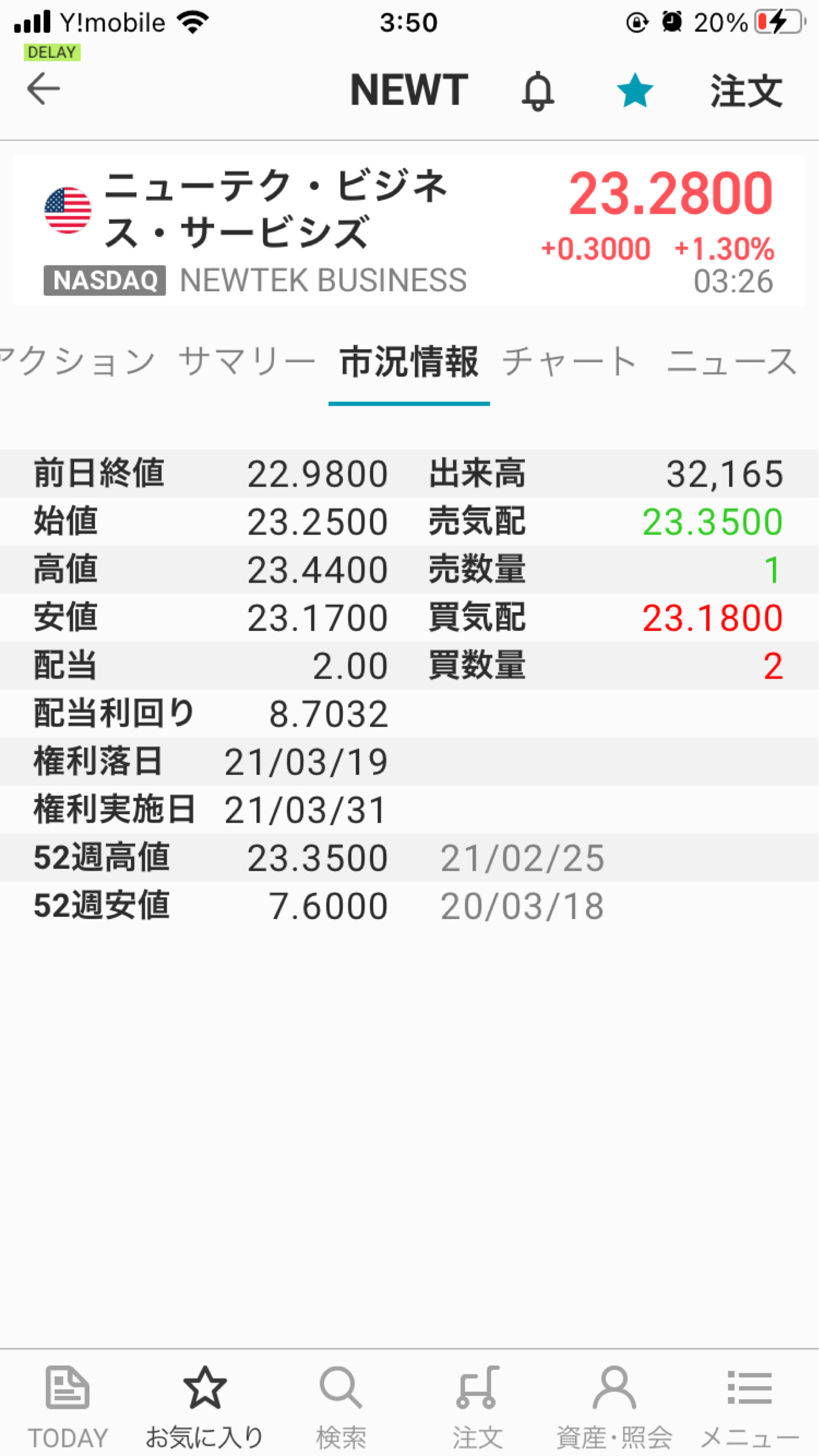 投稿の添付画像