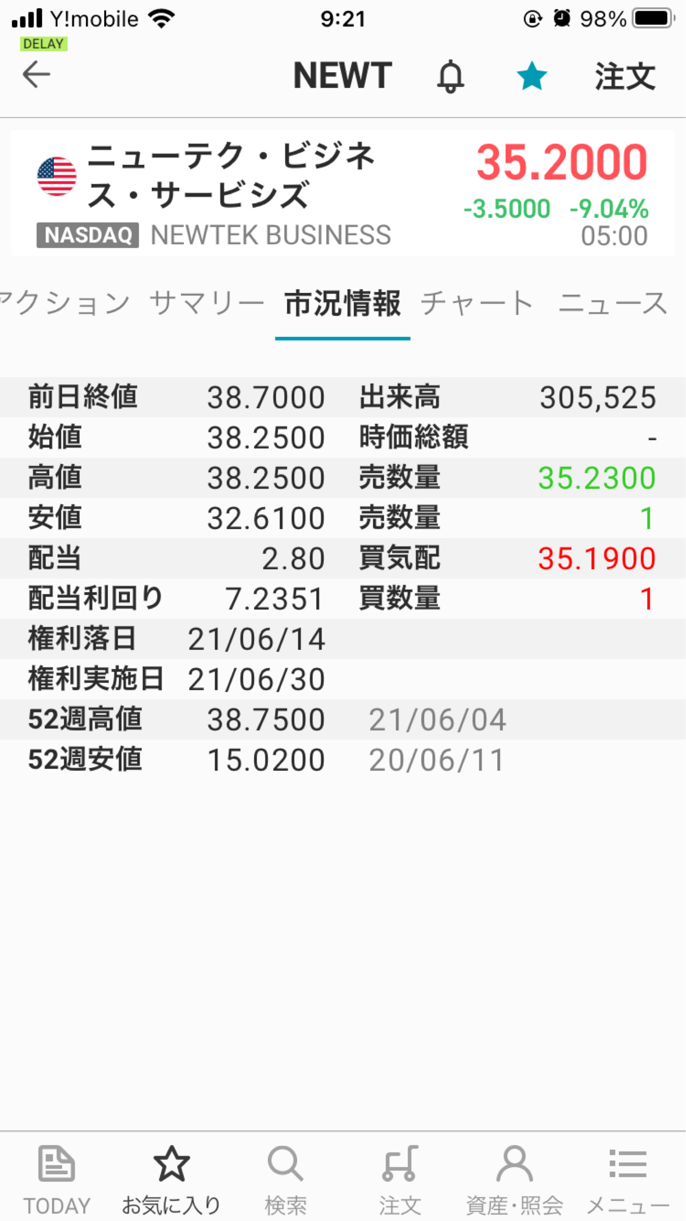 投稿の添付画像