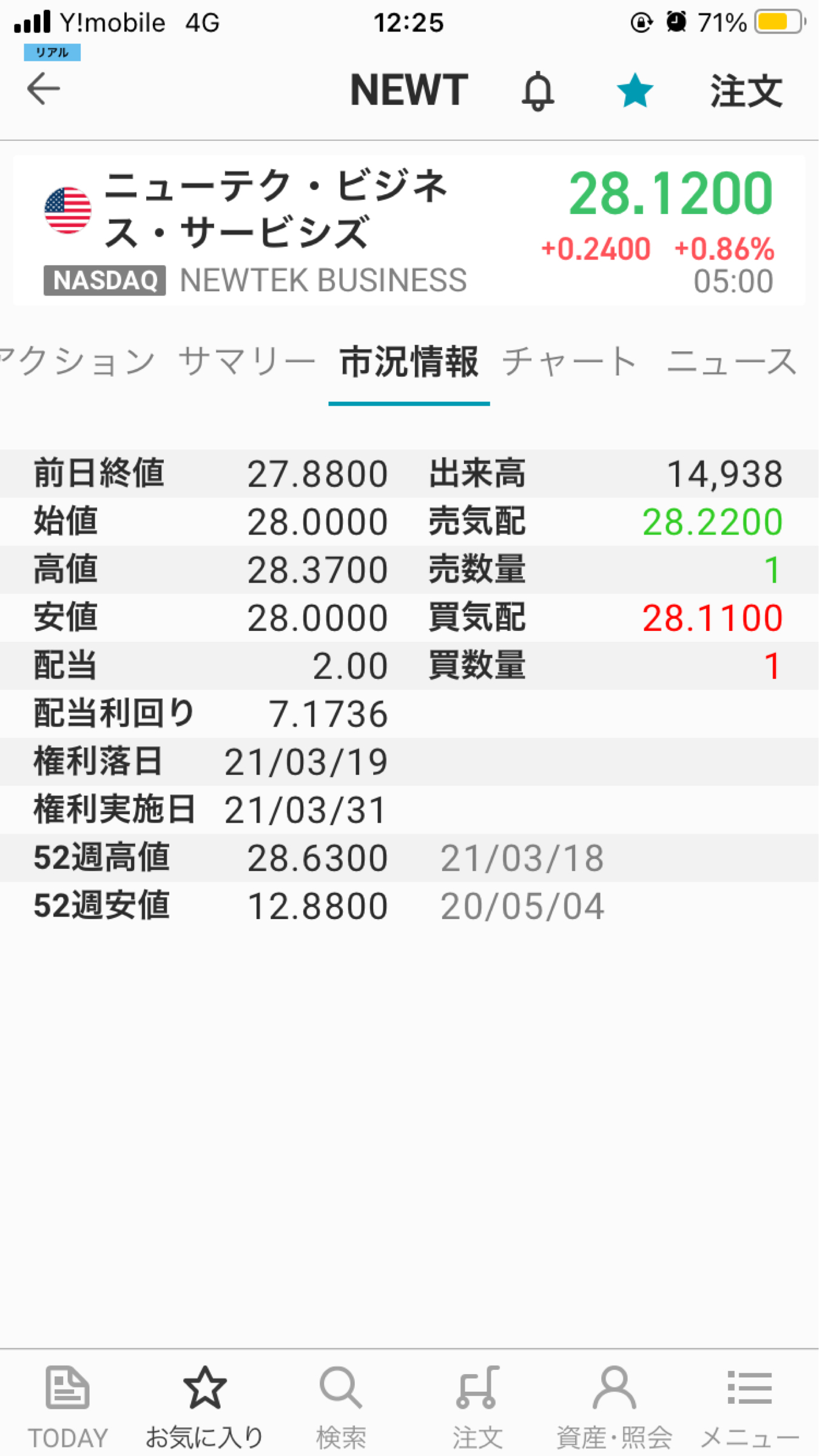 投稿の添付画像