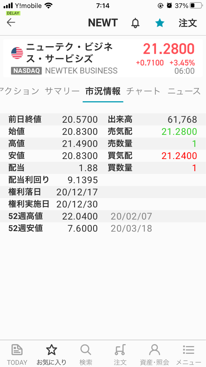 投稿の添付画像