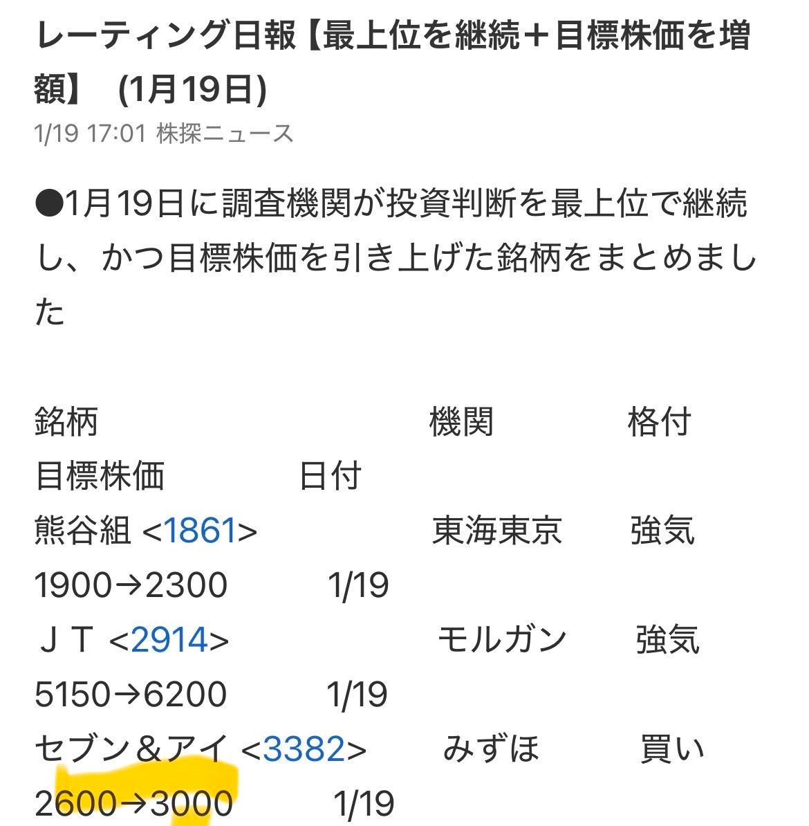 投稿の添付画像