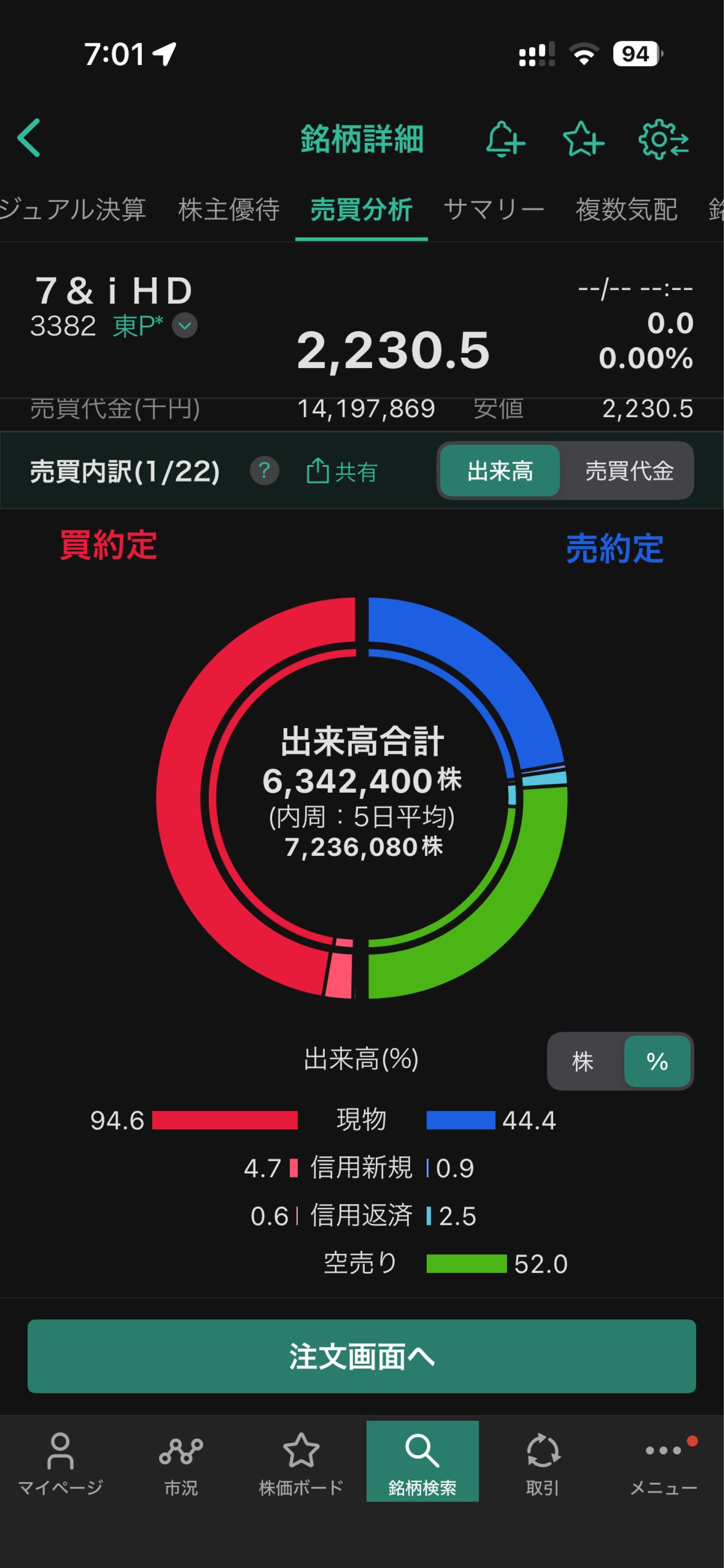 投稿の添付画像