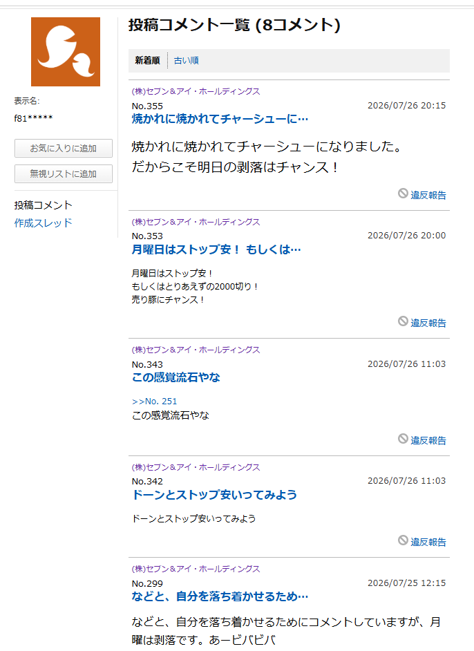 投稿の添付画像