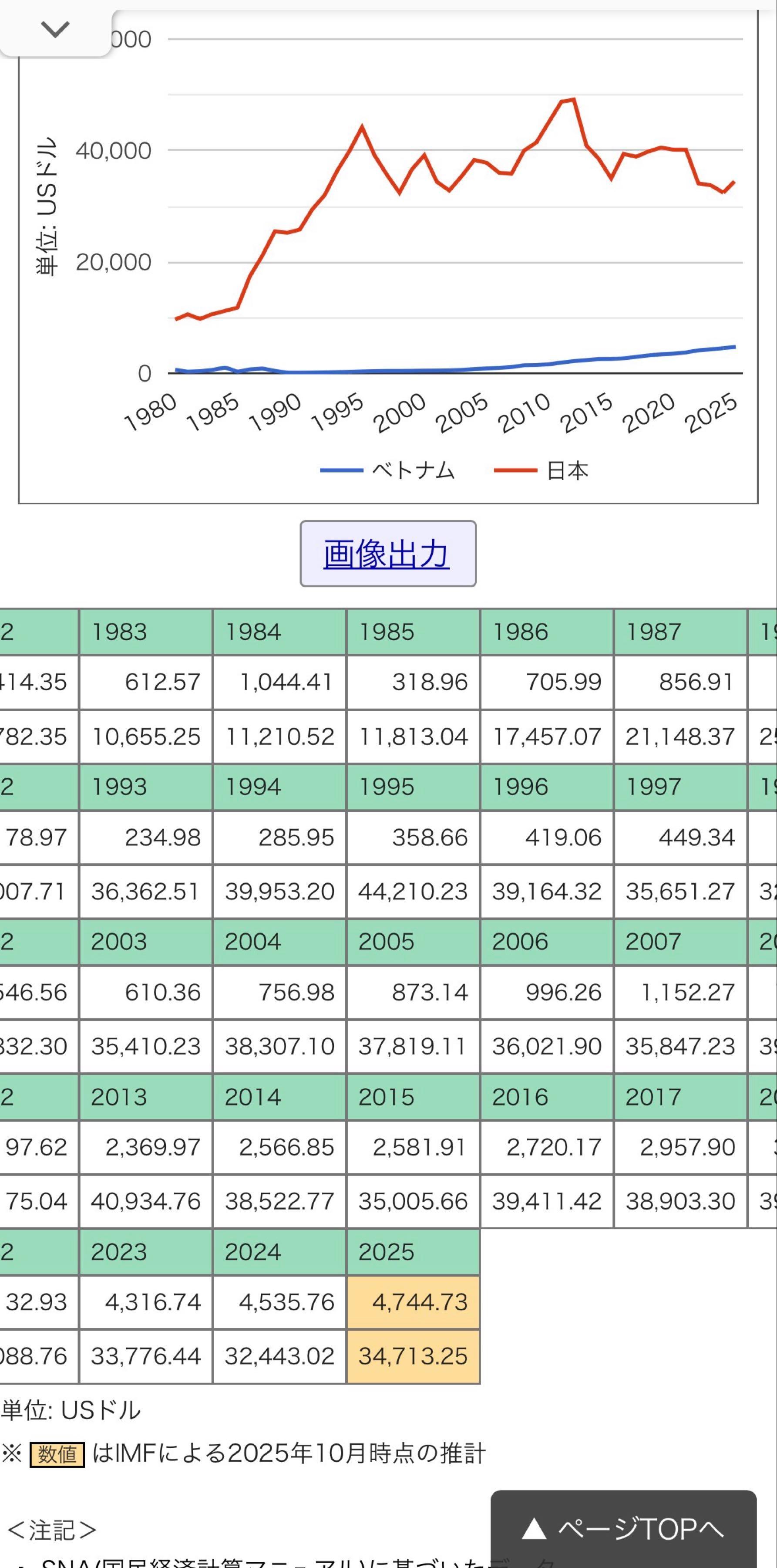 投稿の添付画像
