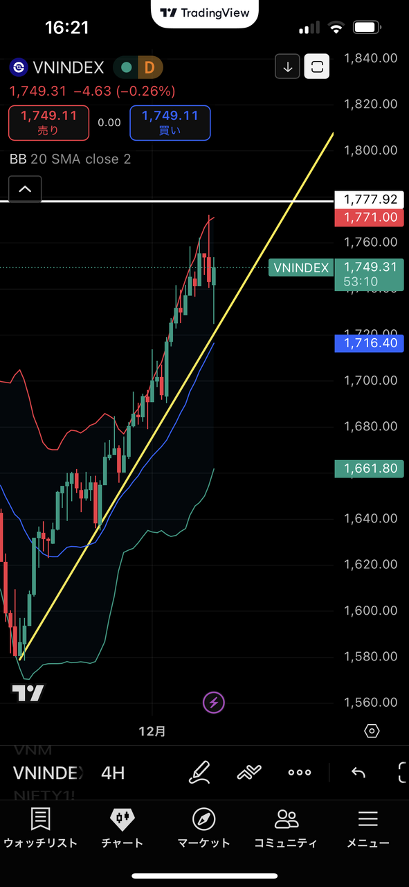 投稿の添付画像