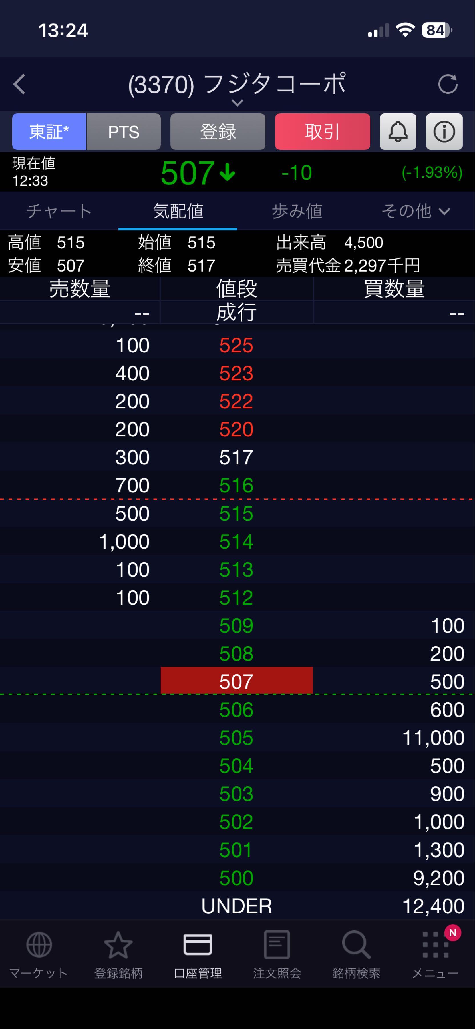 投稿の添付画像