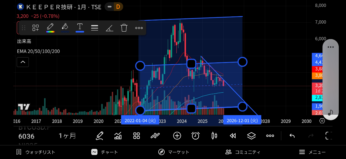 投稿の添付画像
