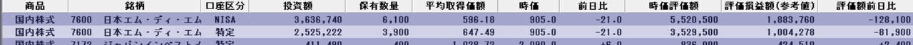 投稿の添付画像