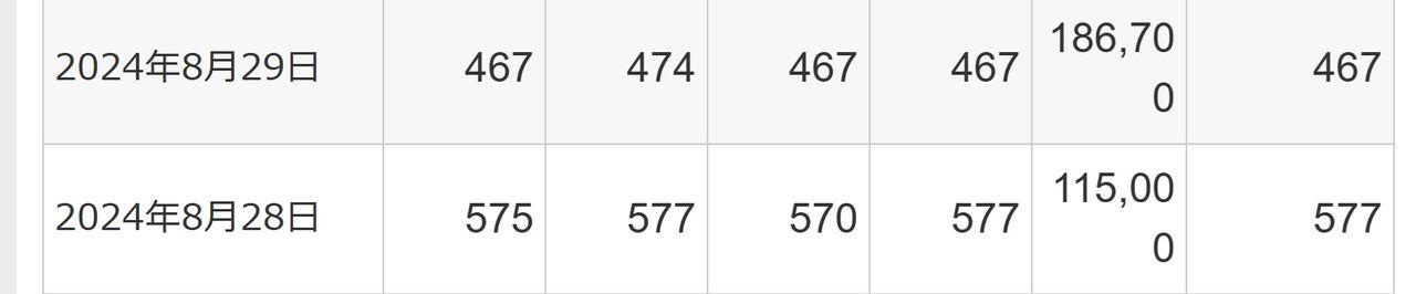 投稿の添付画像