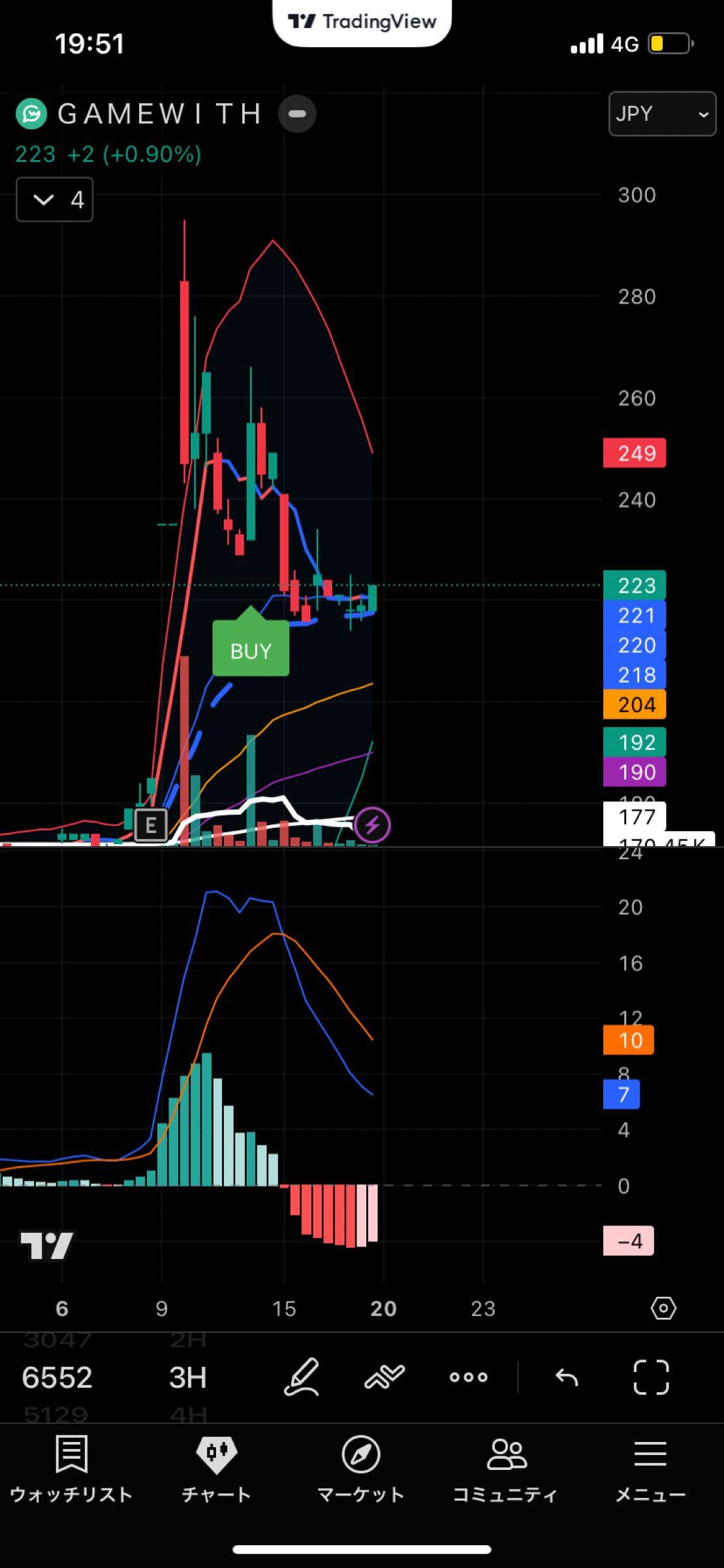 投稿の添付画像