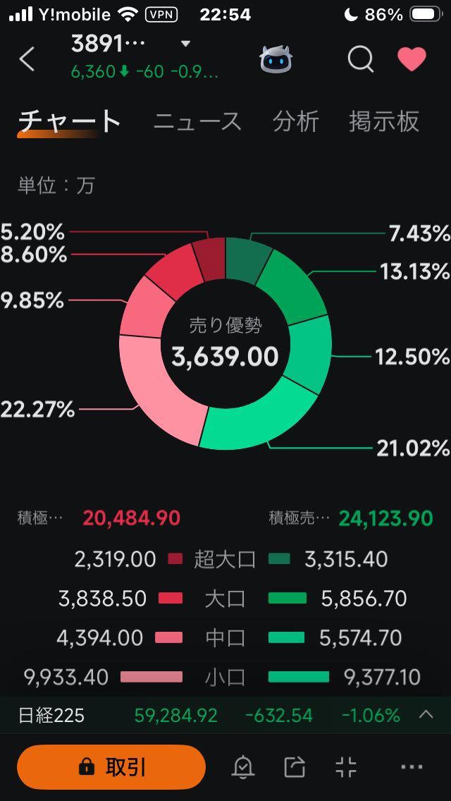 投稿の添付画像