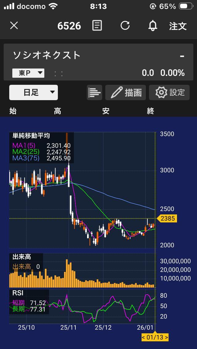 投稿の添付画像