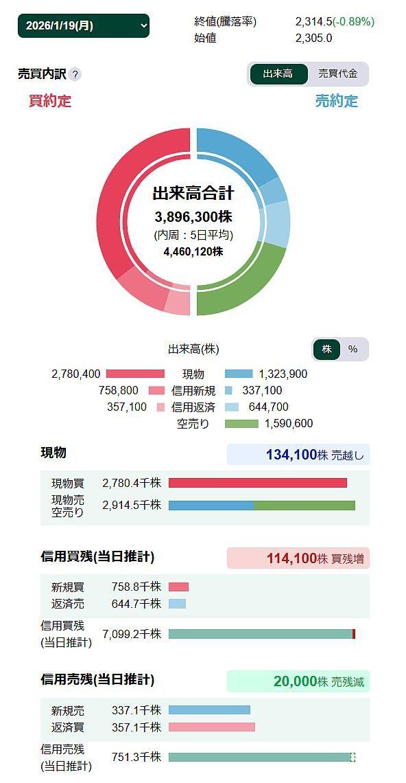 投稿の添付画像