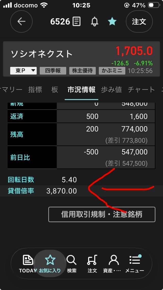 投稿の添付画像