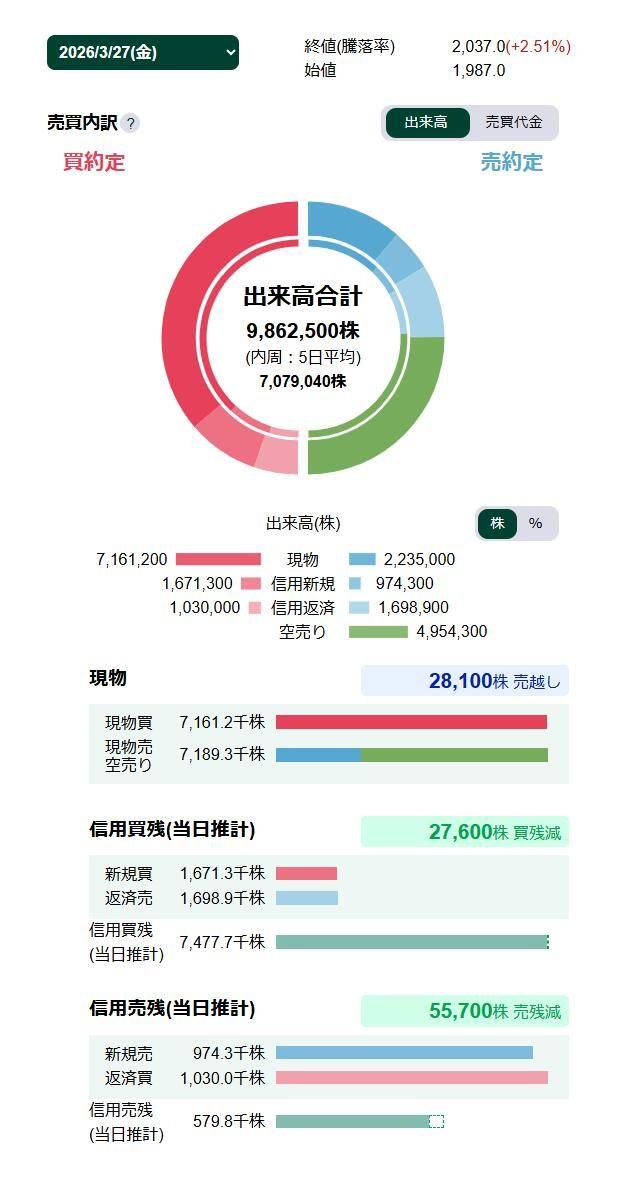投稿の添付画像