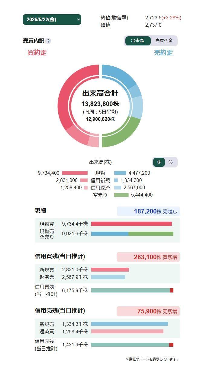 投稿の添付画像