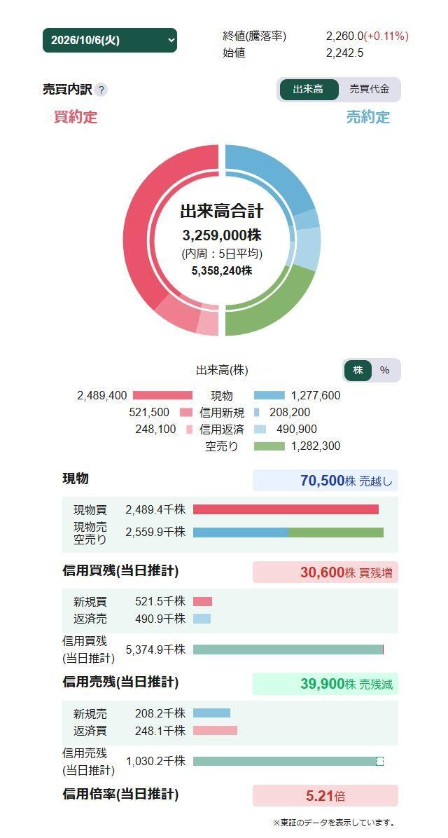 投稿の添付画像