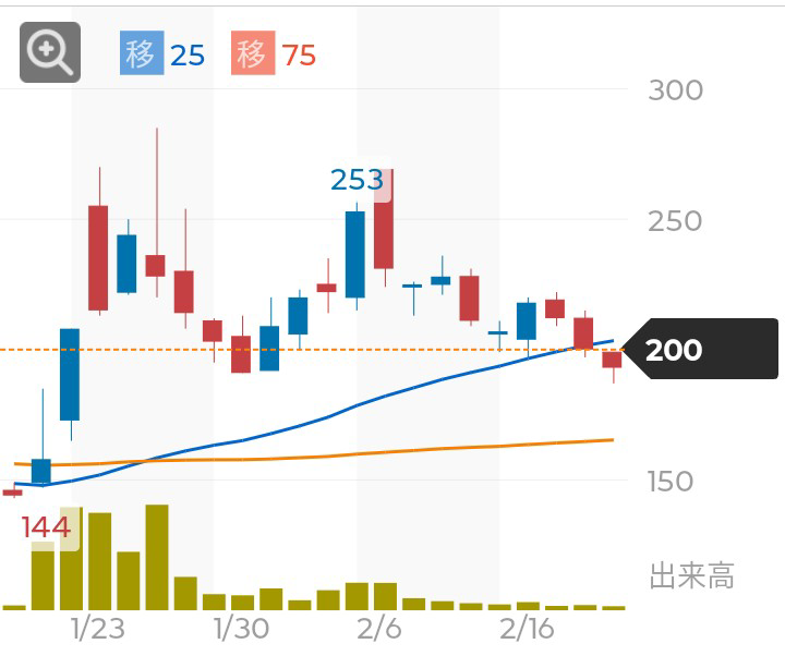 投稿の添付画像