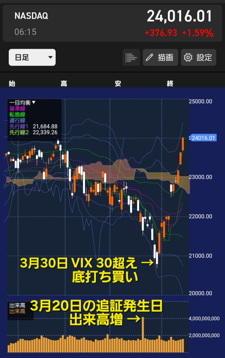 投稿の添付画像