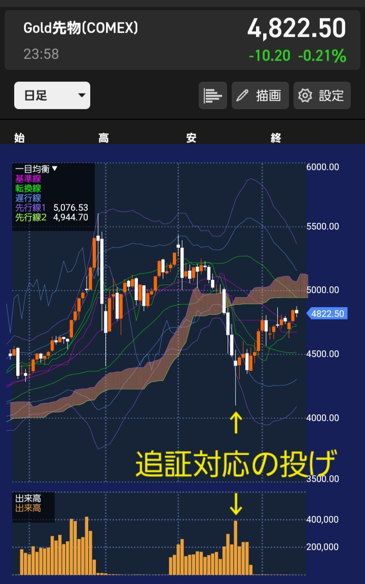 投稿の添付画像