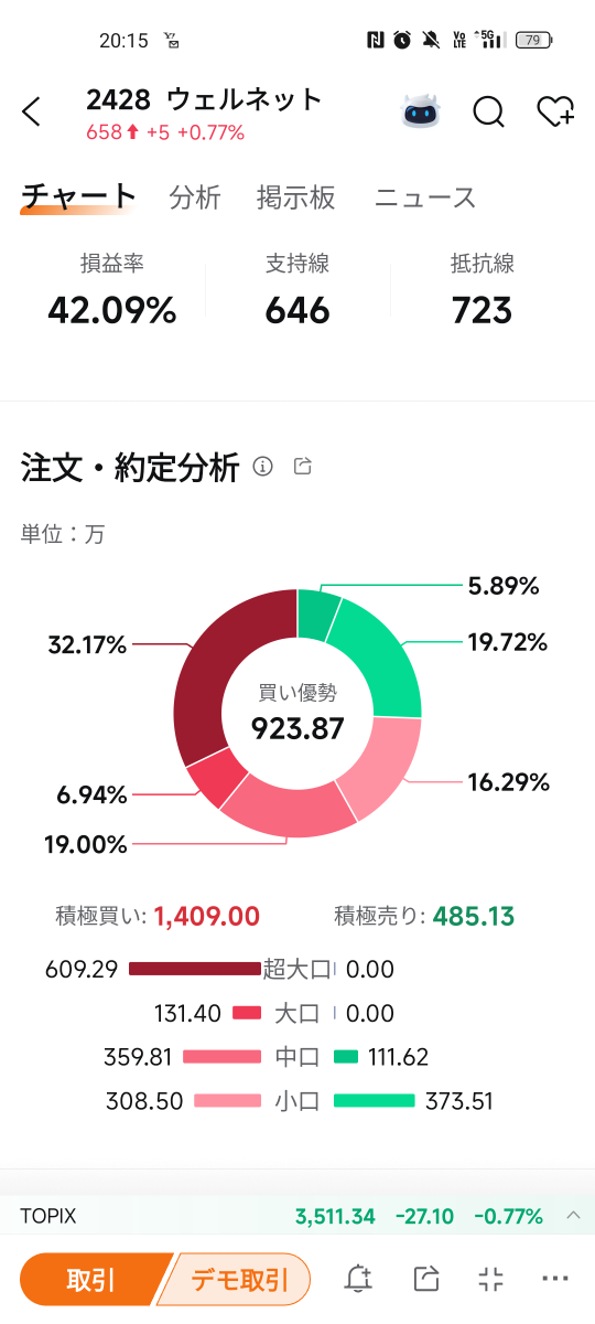 投稿の添付画像