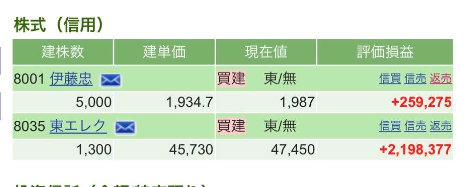 投稿の添付画像