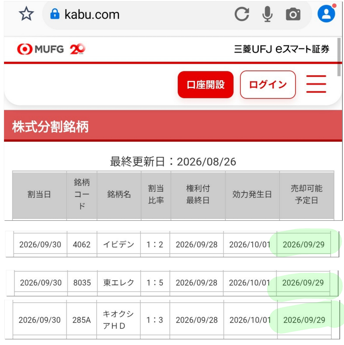 東京 エレクトロン 掲示板