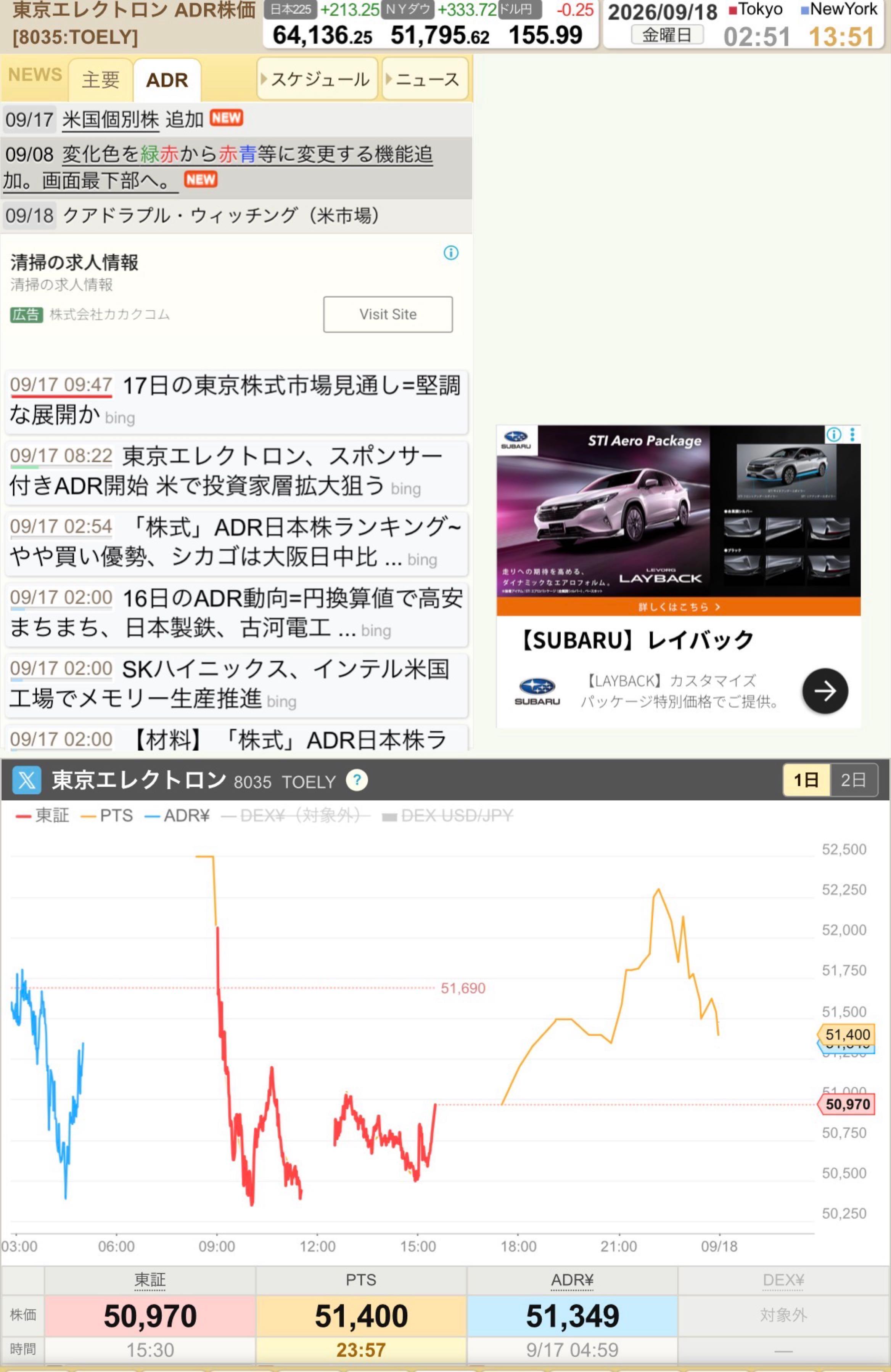 東京エレクトロン 株価 掲示板