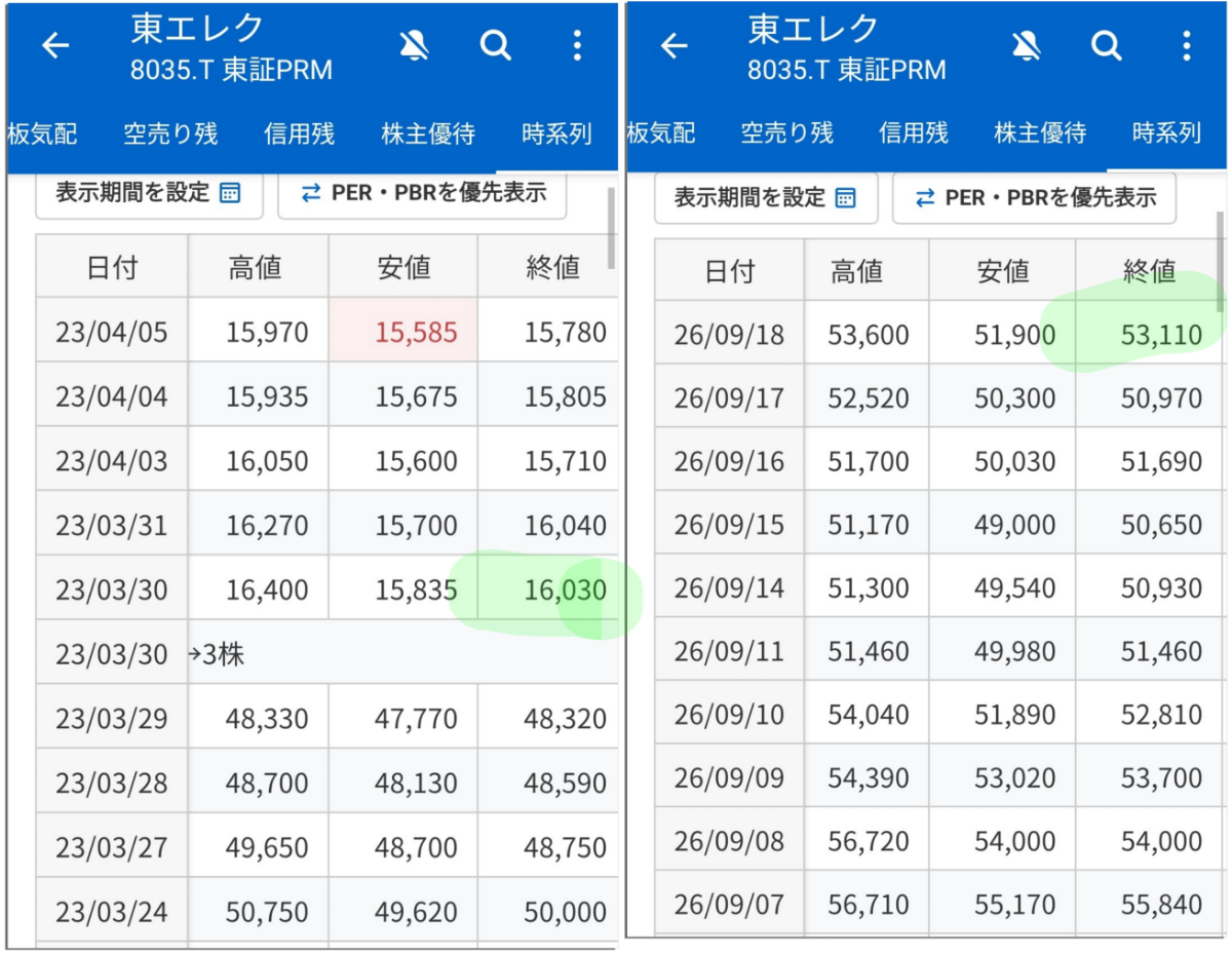 公の場での発言・インタビュー報道記録