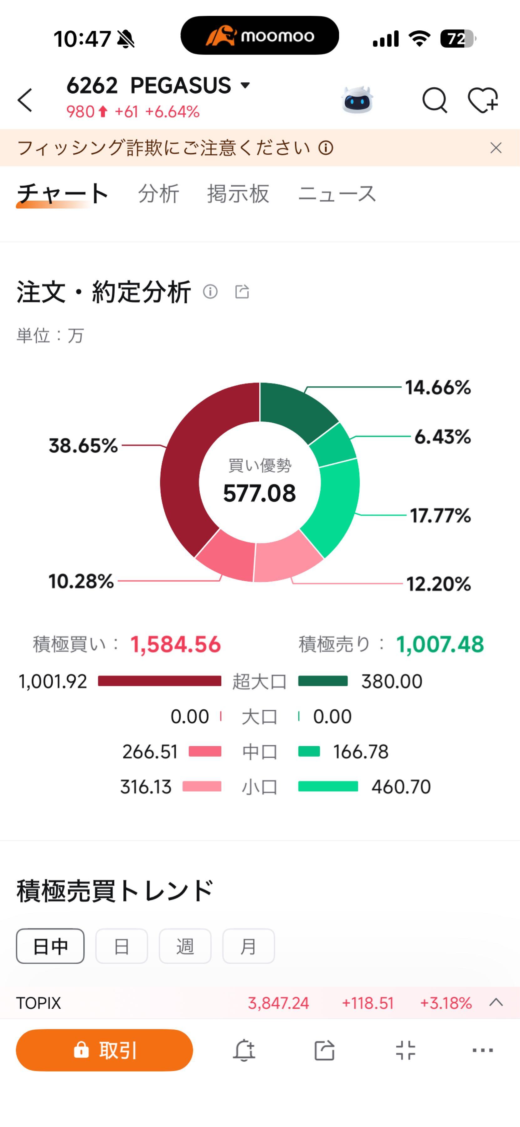 投稿の添付画像