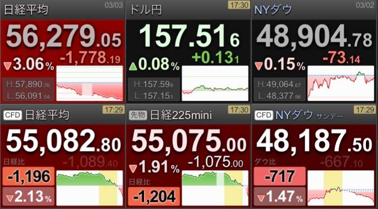 投稿の添付画像