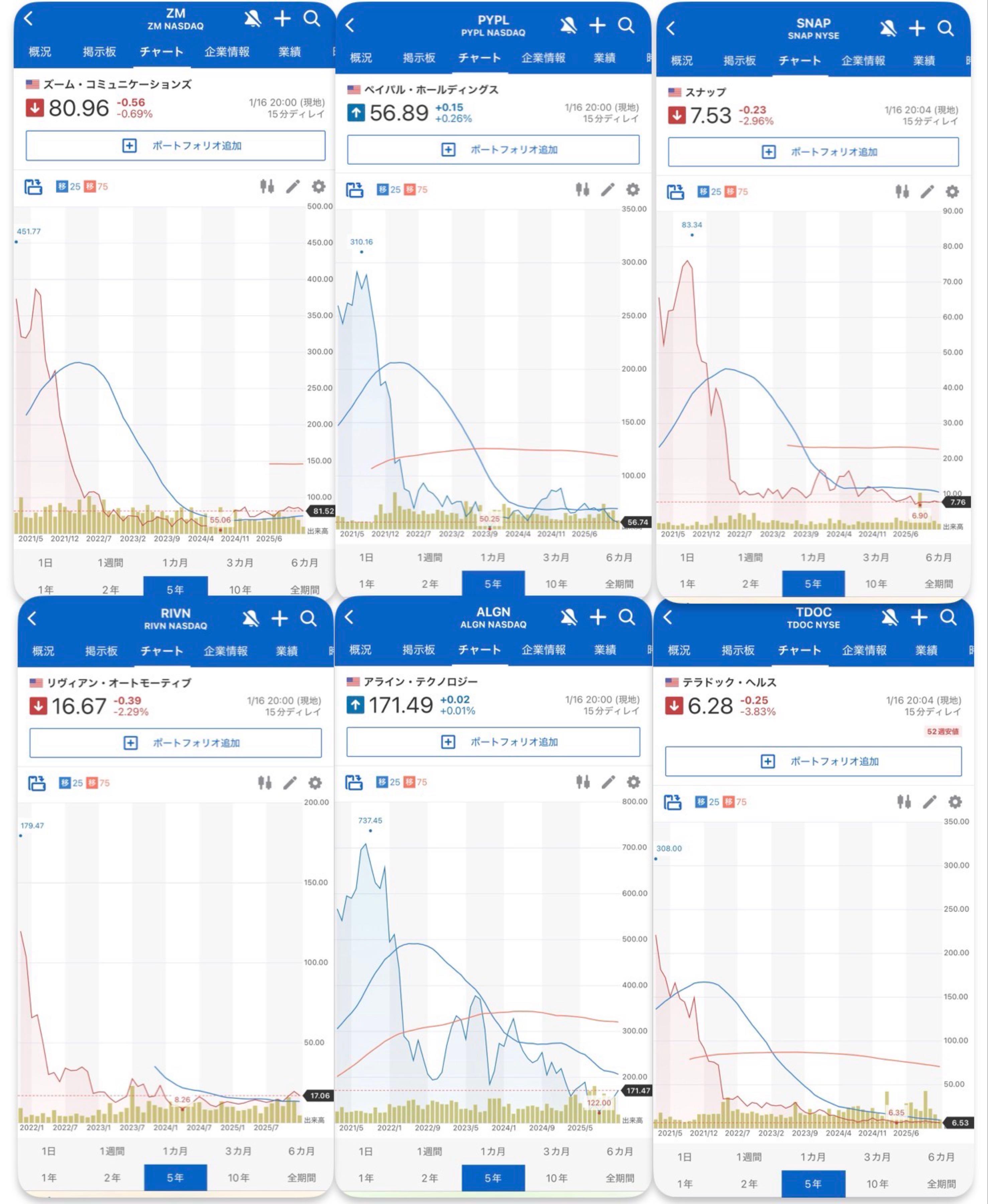 投稿の添付画像