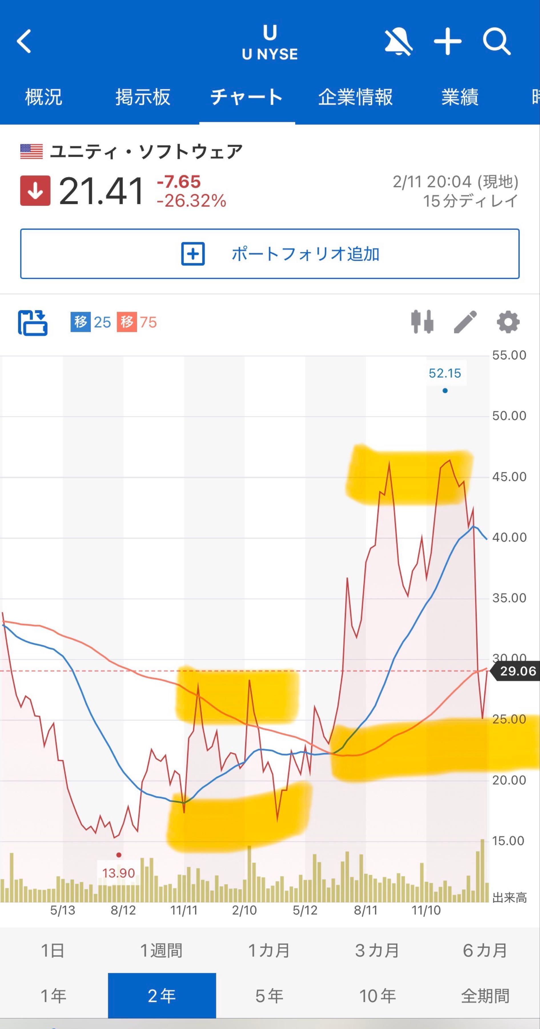 投稿の添付画像