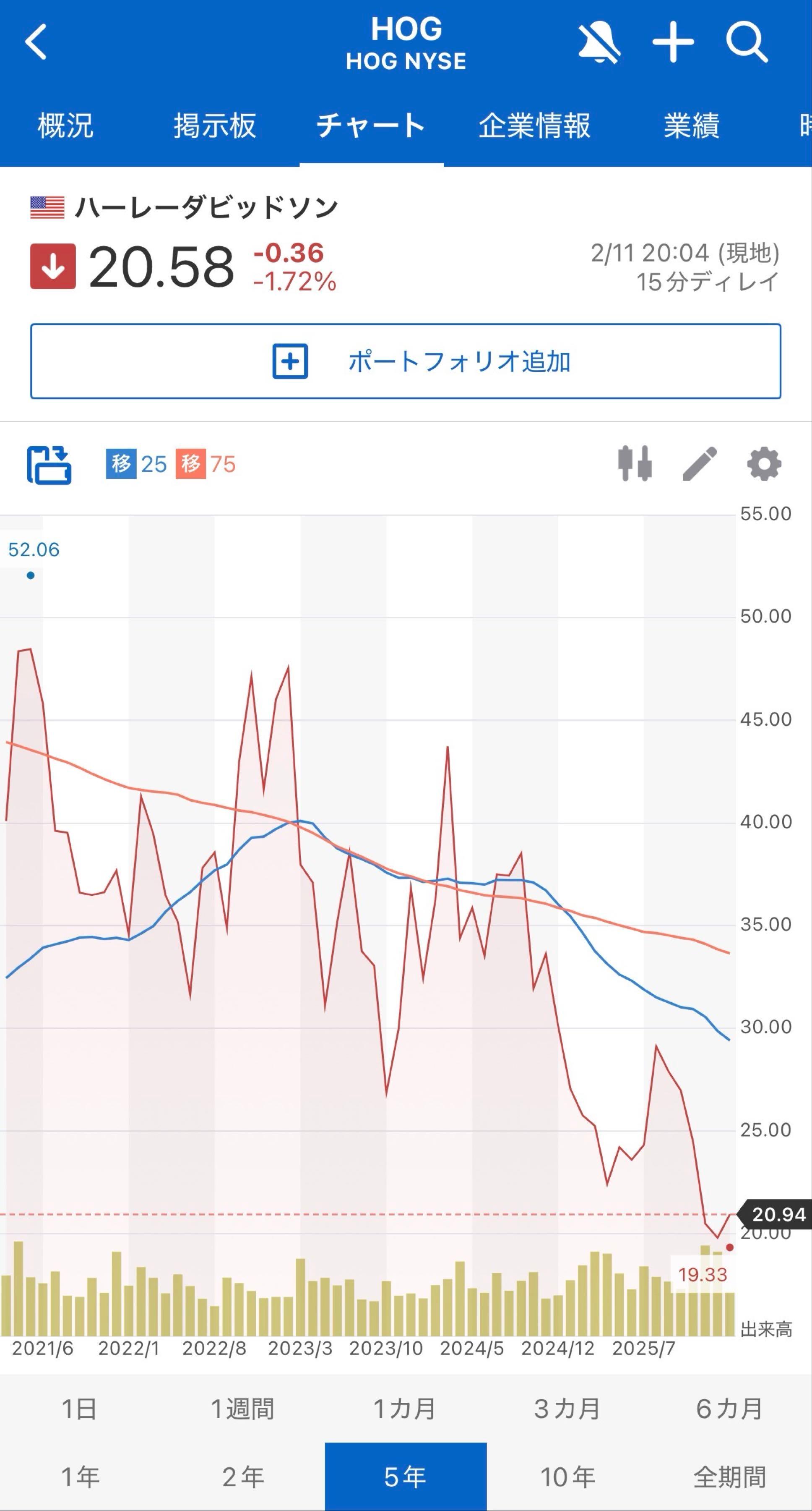 投稿の添付画像