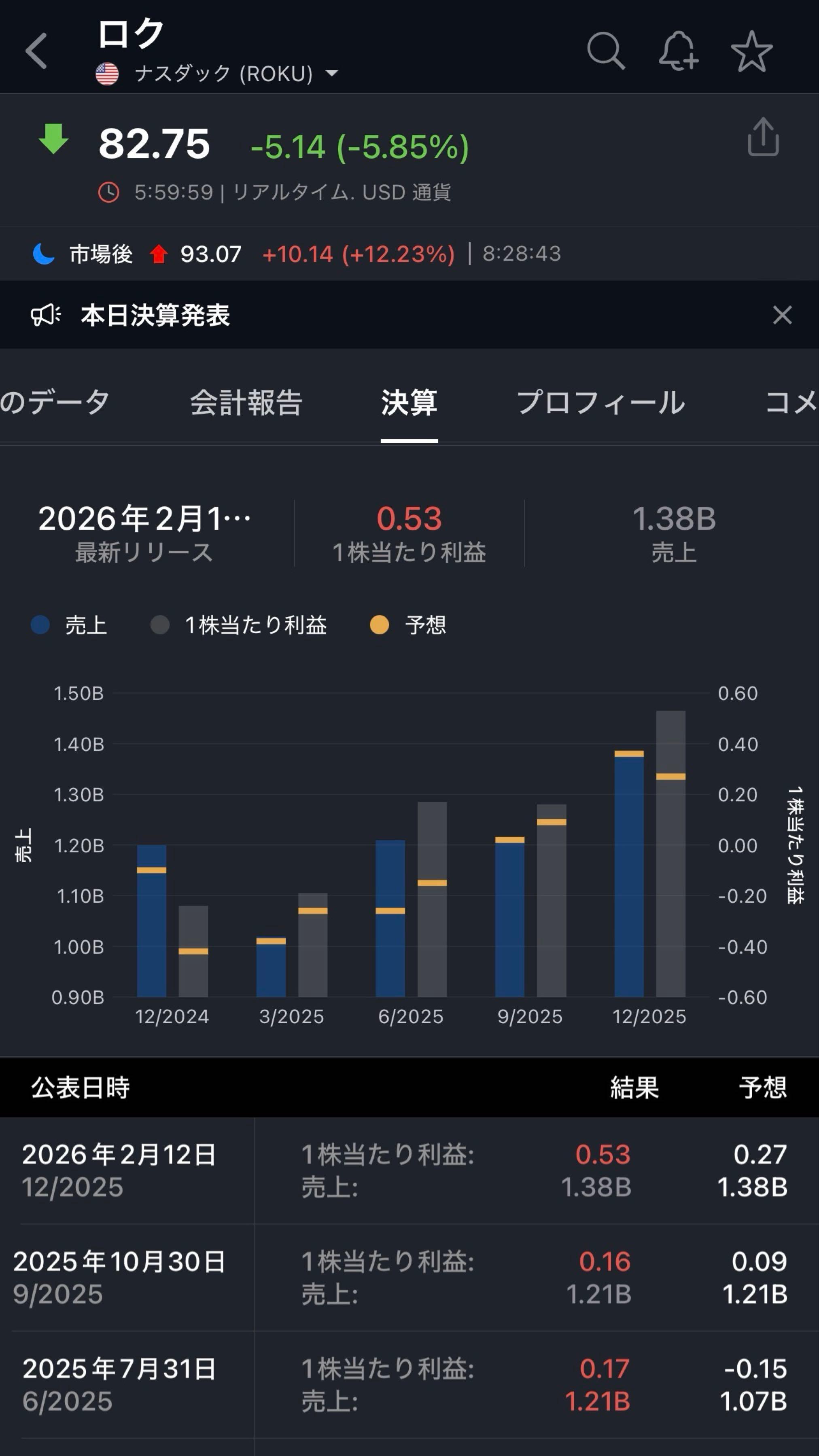 投稿の添付画像