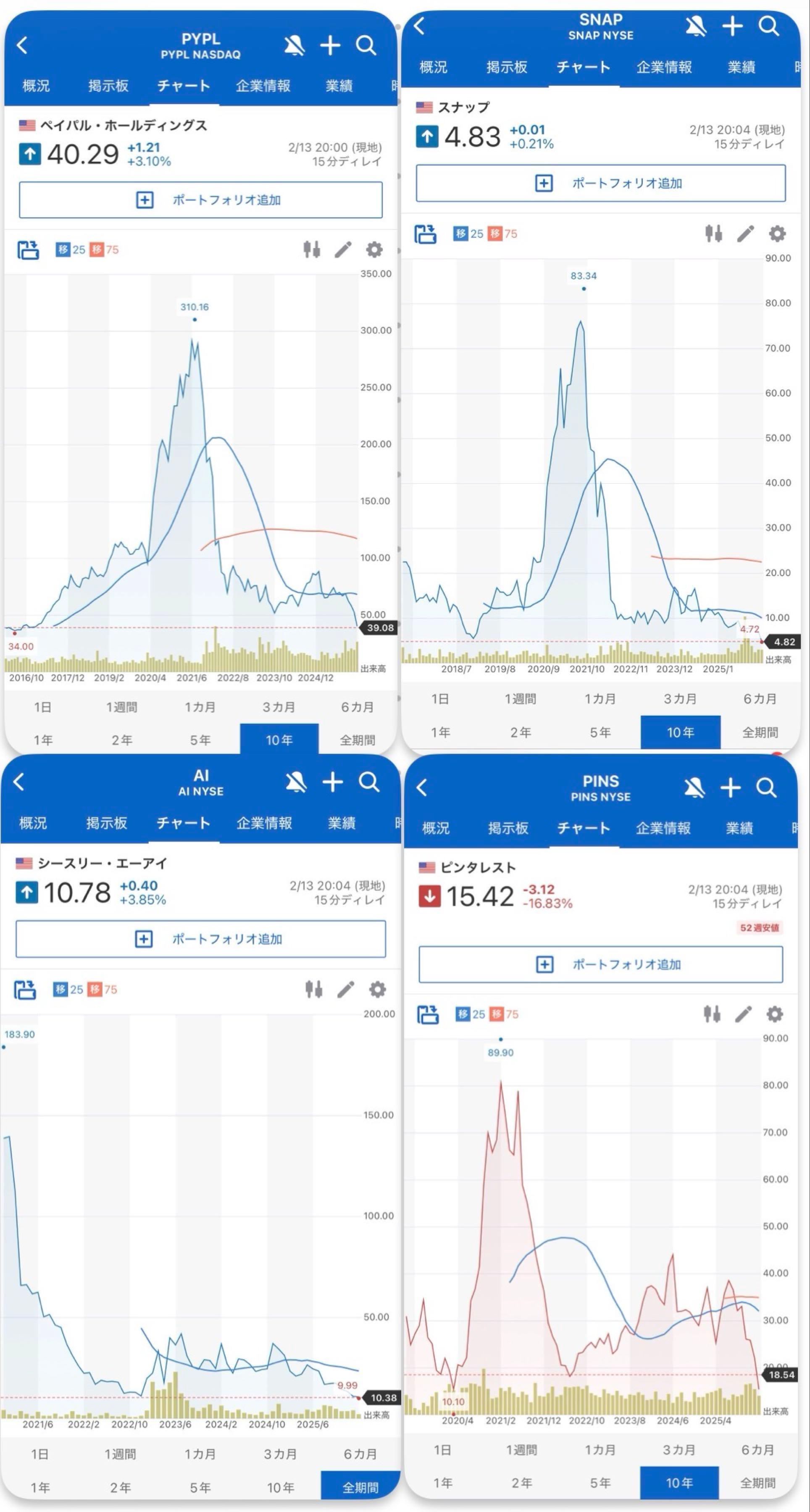 投稿の添付画像