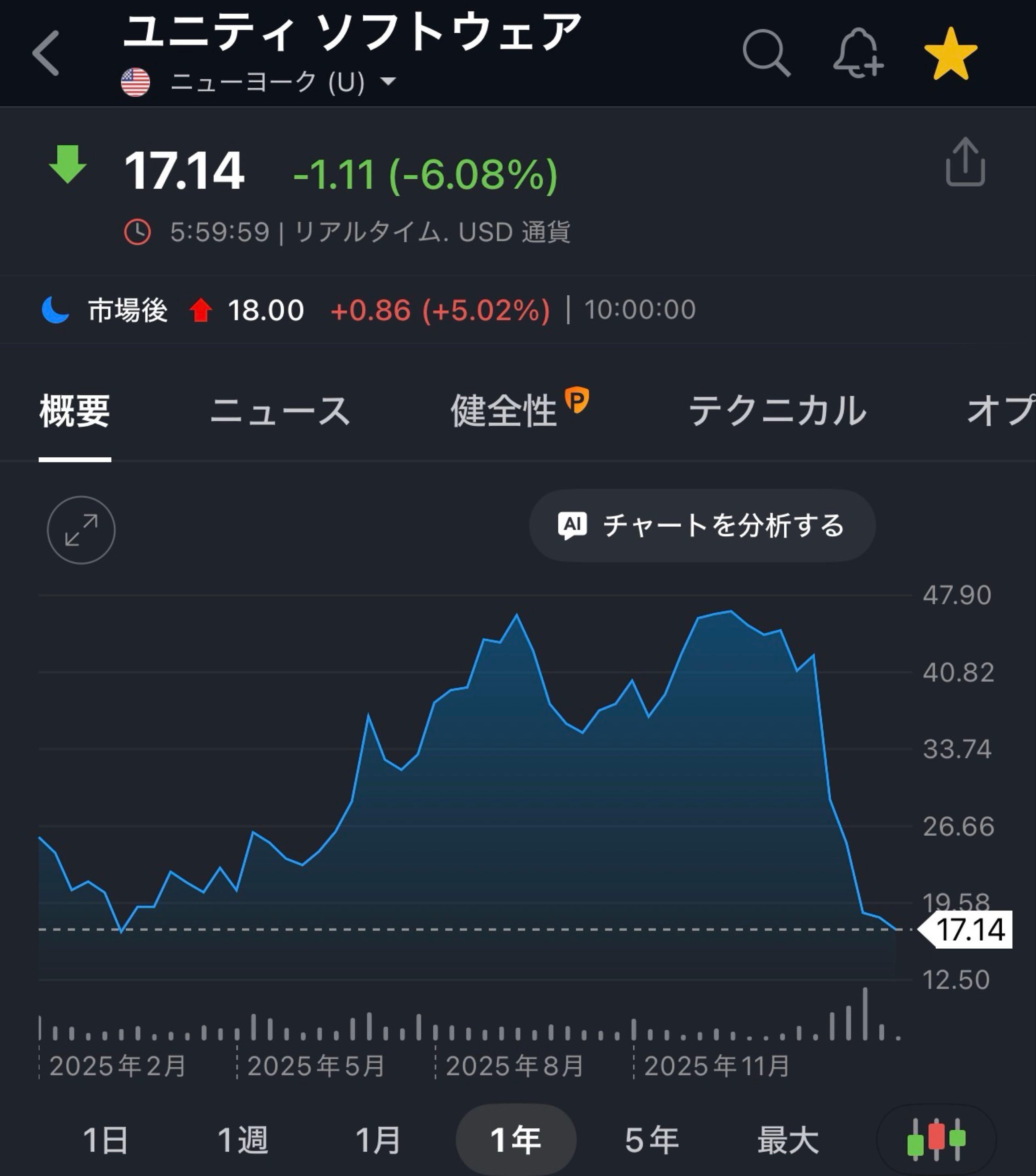 投稿の添付画像