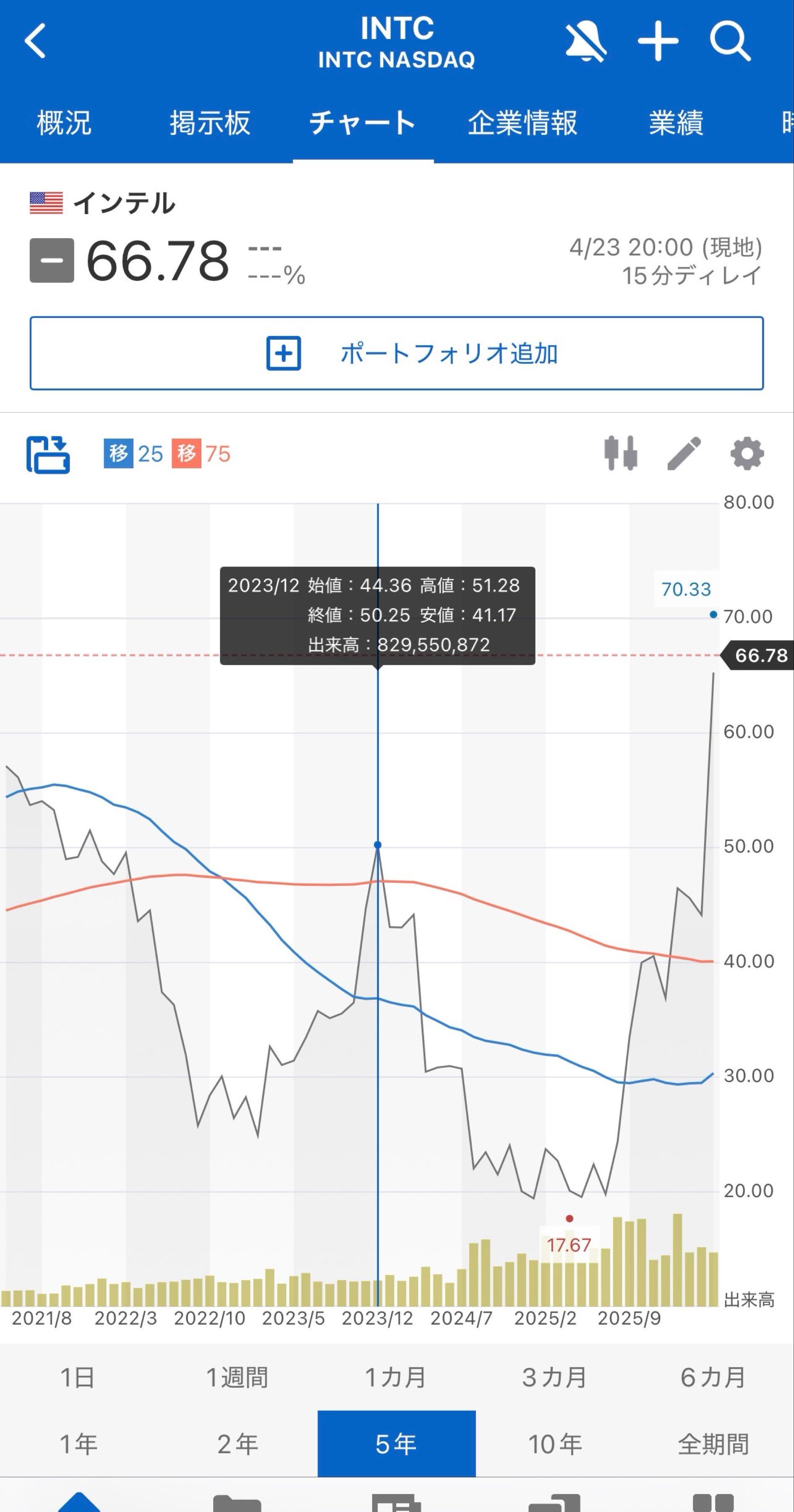 投稿の添付画像