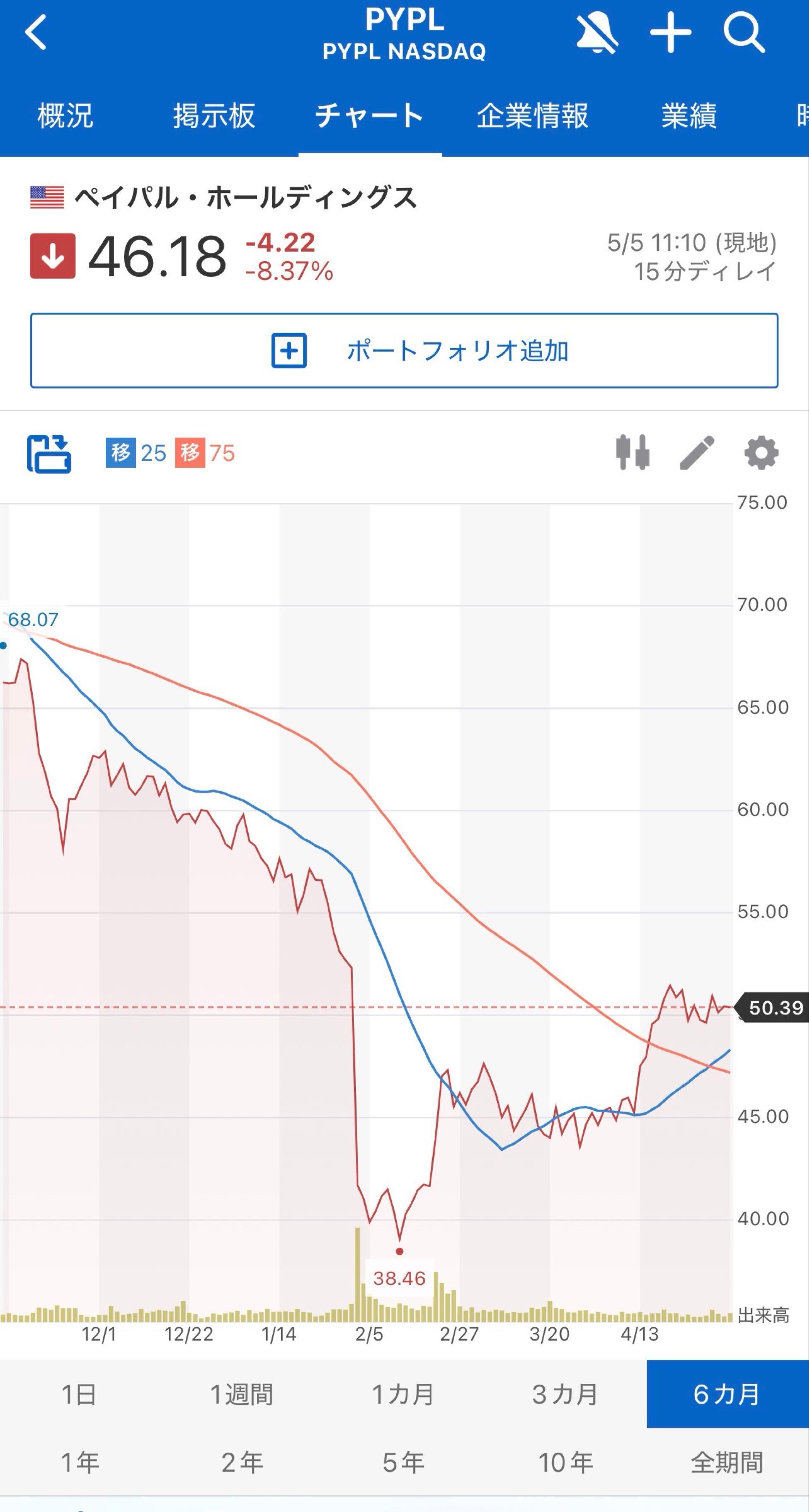 投稿の添付画像