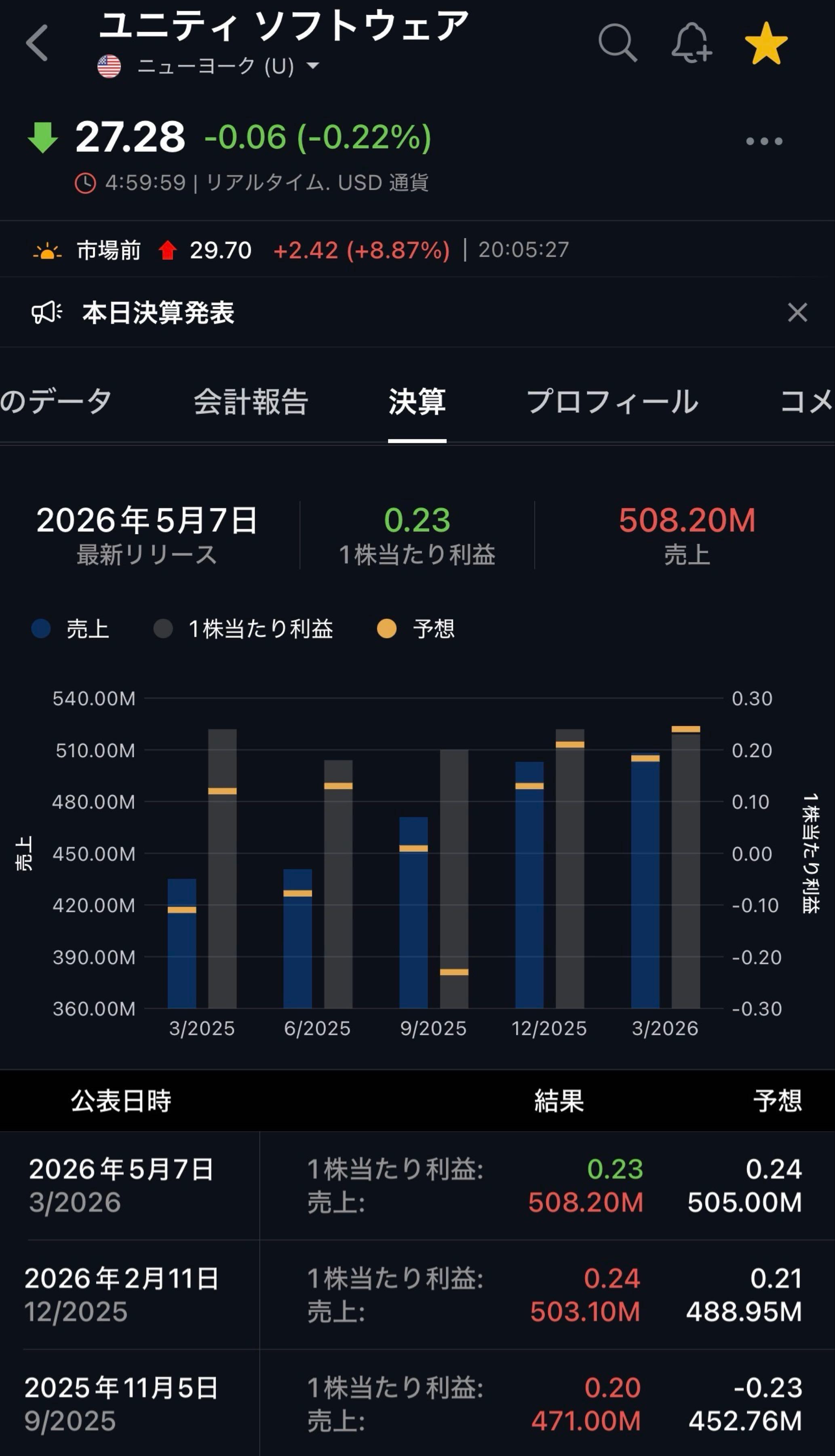 投稿の添付画像