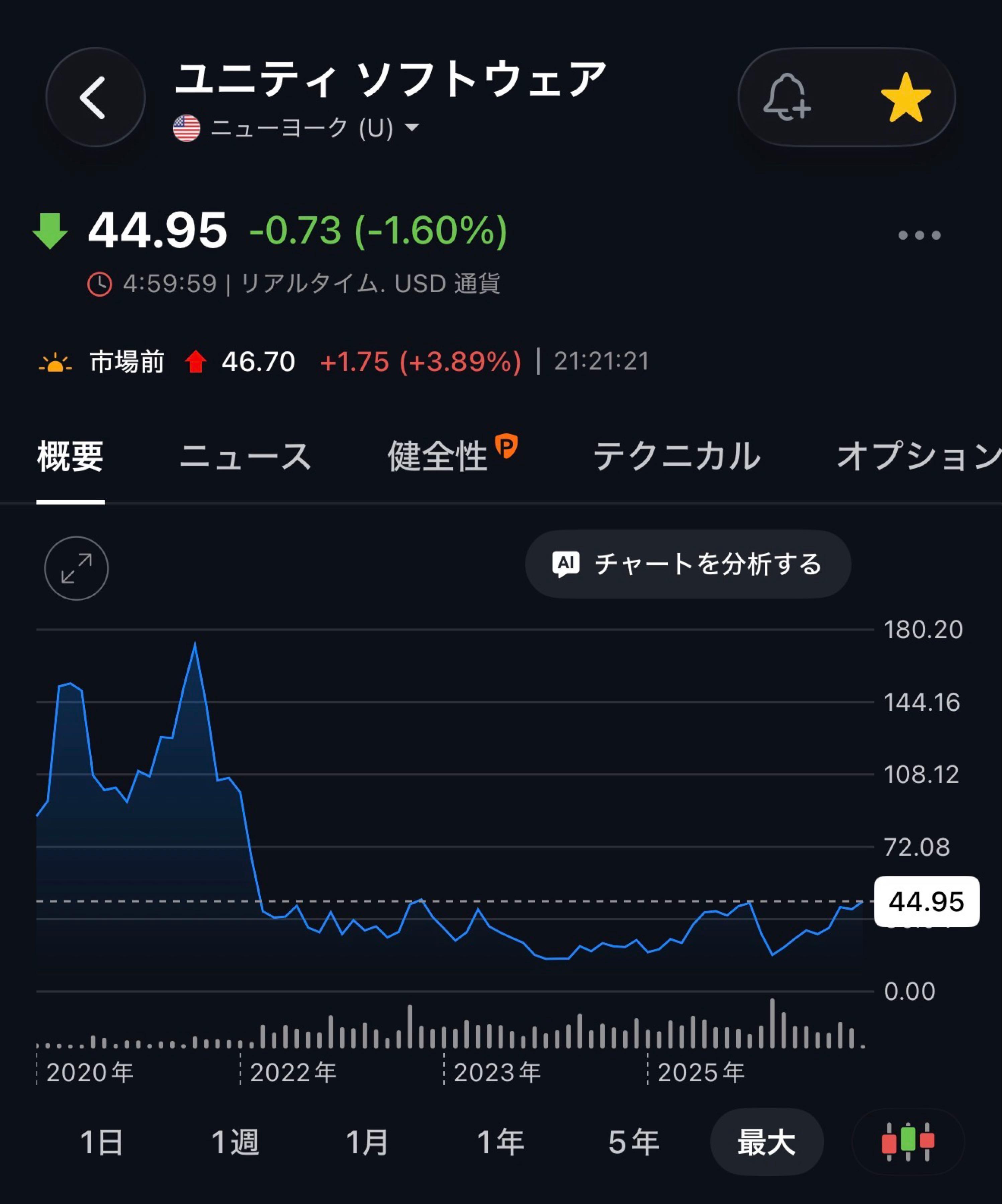 投稿の添付画像