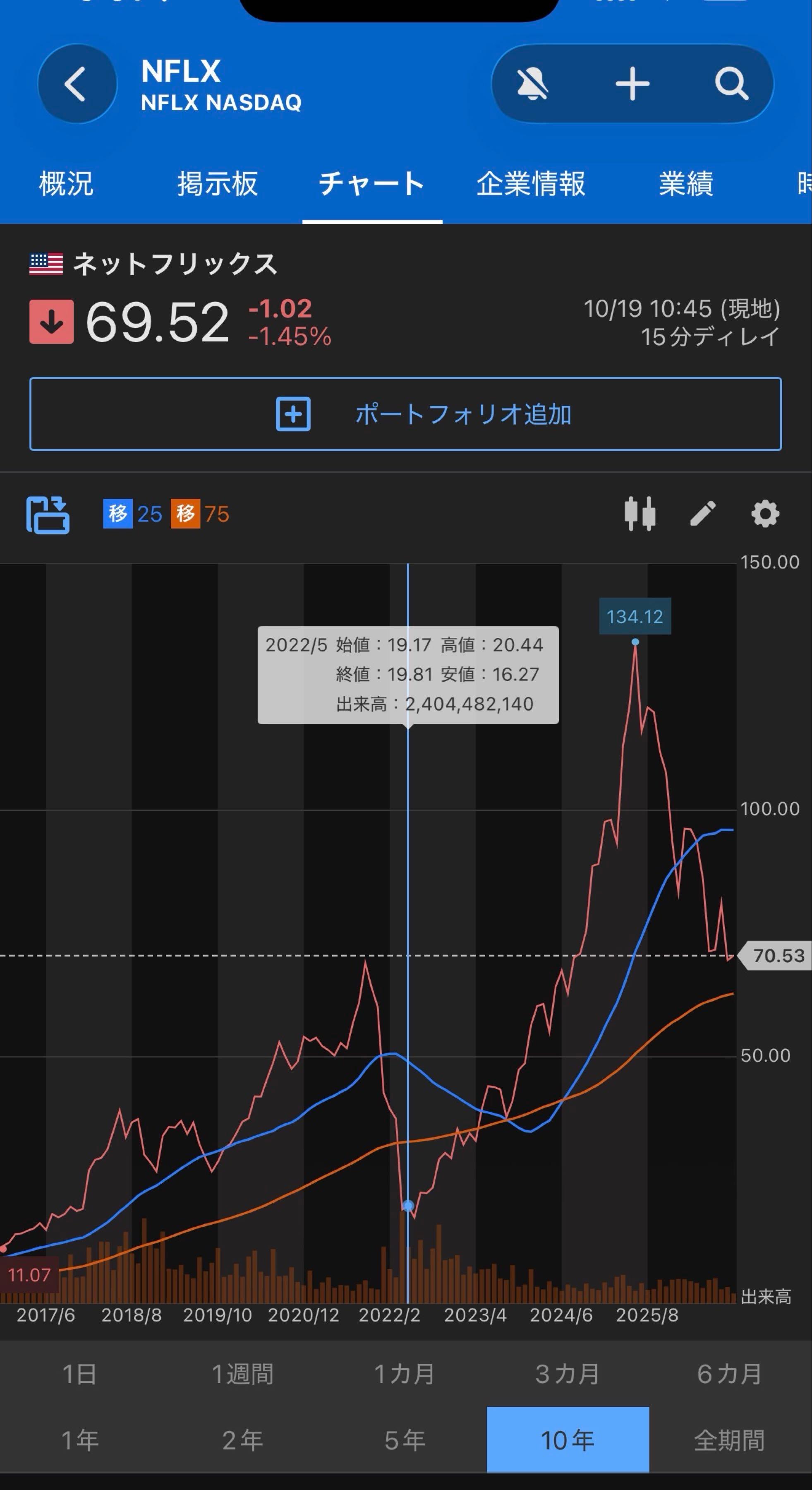 投稿の添付画像